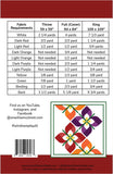 Modern Curves Bundle - 4 Modern Quilt Patterns